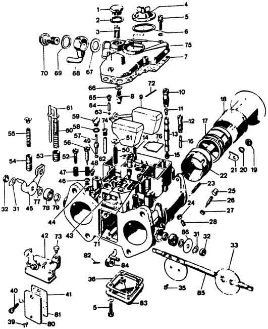 Keihin Carb Tuning Manual rutorsupermarket
