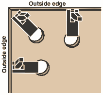 clip directions