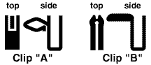 clip styles