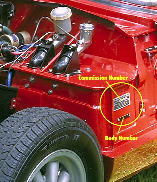 Triumph Spitfire and GT6 Models discussed by year and ... 1971 mgb wiring diagram 